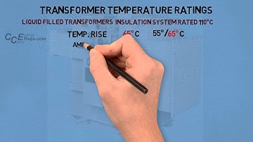 LiquidFilledTransfTempCyCates