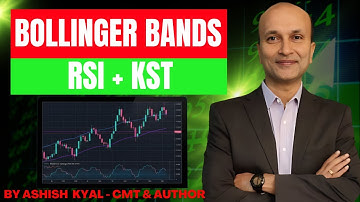 The Ultimate trading Strategy with Price action, Dow theory and using RSI KST