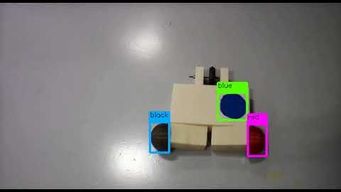 YOLO(You Only Look Once) Target Detection for Locating Prototype Robot