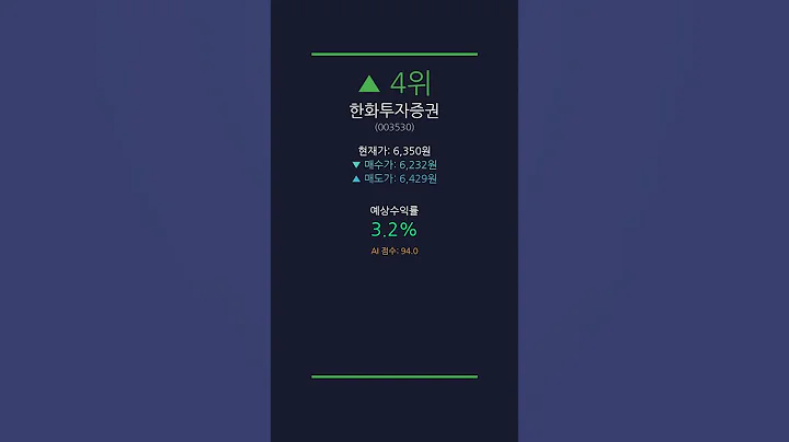 🚀 2025-06-13 AI 추천주 TOP10 | 평균수익률 3.4% | 주식투자 #Shorts