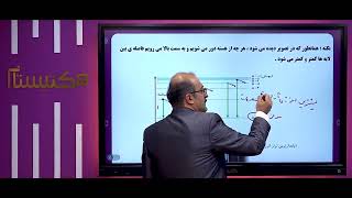 ویدئو شیمی دهم - طیف نشری خطی - پارت 2/4