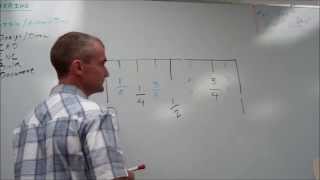 CNC Ruler, It All Begins with Measurement CNC Ruler, It All Begins with Measurement