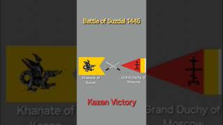 Ural-Altaic Wars of the History Part 1