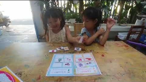 Tiếng Anh Giao Tiếp Thiếu Nhi Tại Phan Thiết: Miki and Daisy  talking about Weather and Clothes