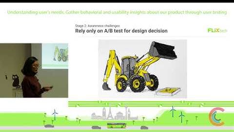 Ciklum Kharkiv Meetup: UI/UX & Front-End in Flixbus - Luky Primadani