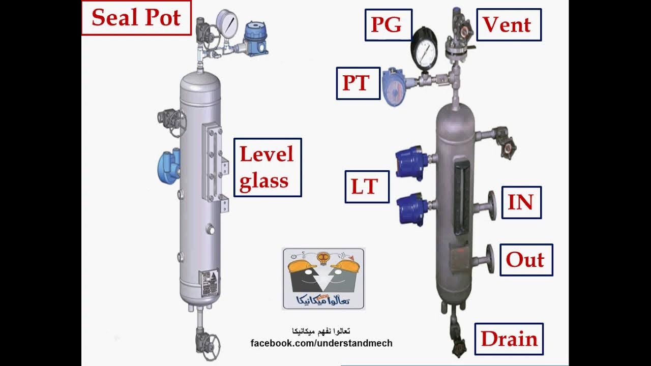 25 API double mechanical seal plan Seal pot مخططات تبريد الميكانيكل