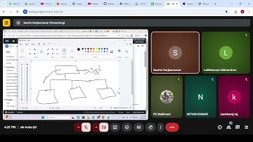 Master Slave configuration