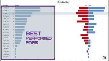 FREE ARBITRAGE THIEF INDEX EA | LIVE REPORT | BEST FOREX TRADING MT4 STRATEGY