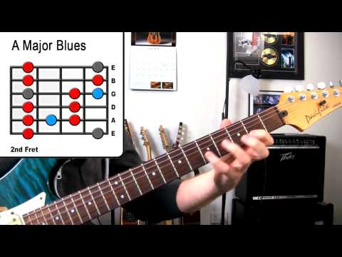 A Major Blues - Guitar Scale Lesson - Inspired Joh...