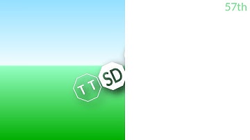 TTSD 57th Custom Source