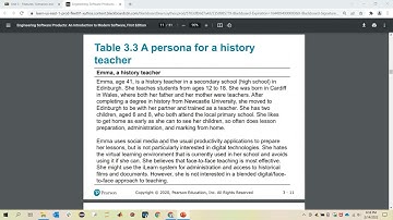 Features, Personas & User Stories