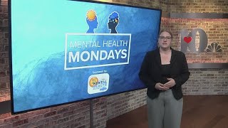 Mental Health Mondays: Anderson Co. schools keeping students safe with AI
