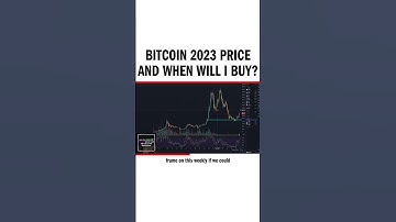 Bitcoin 2023 price and WHEN will I buy?