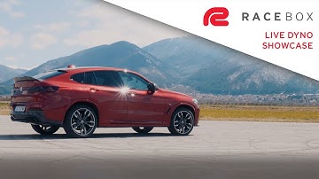 Real Life "Dyno" | RaceBox