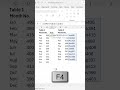 Compare tables to find missing rows in Excel
