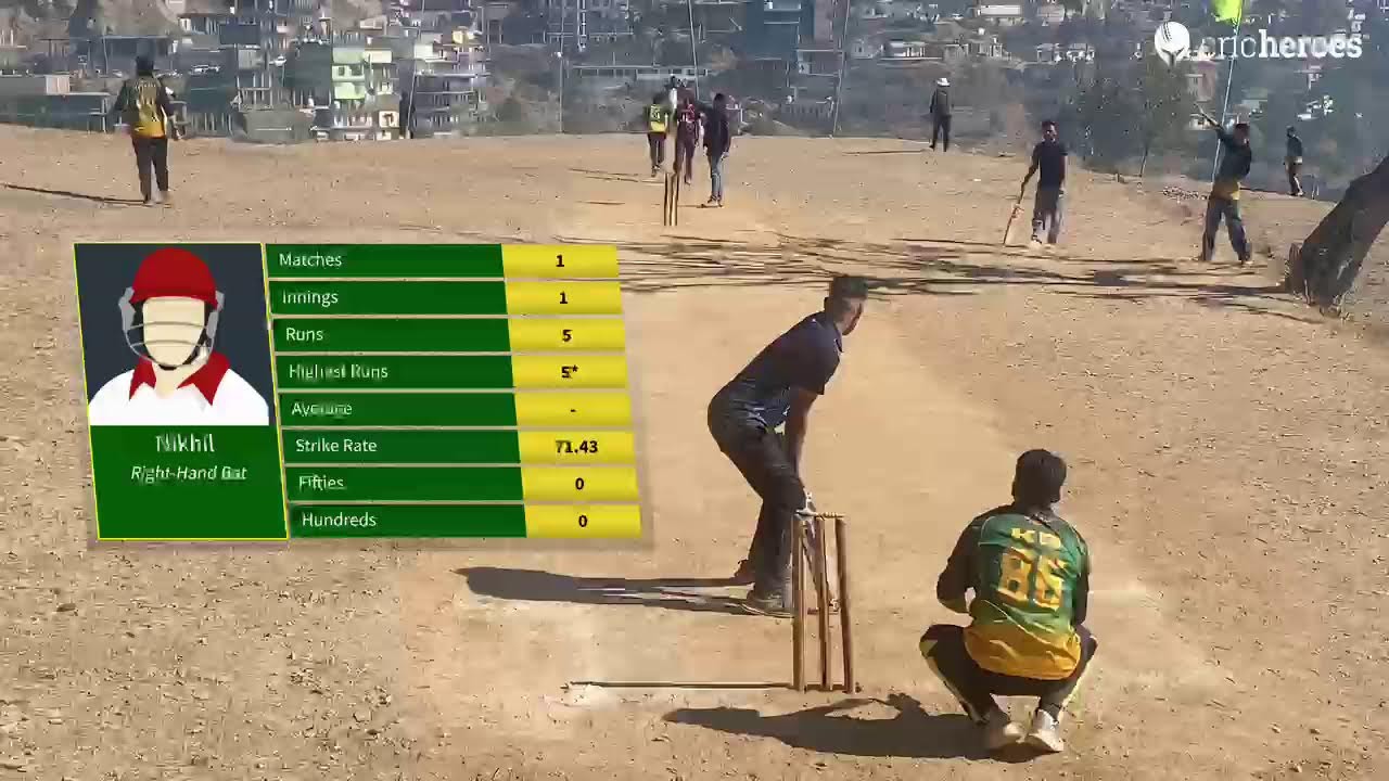 Shirgul Club Chiyana vs Sharma Star Bhatwar B | Bhairav Trophy Dhakoli 2.O(Pre Quarter Final) | Live