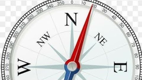 Direction/class 4/SST/explain video 2/ch 9