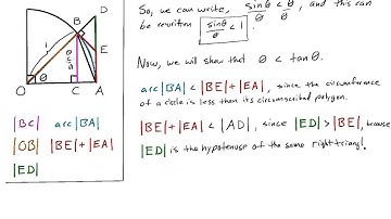 Calculus Proof - Limit sin(θ)/θ= 1 as θ goes to zero