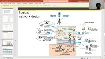 COIT20264 Network design Assignment 1