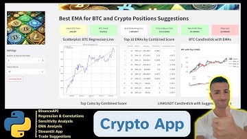 Building a Crypto App using Python & Streamlit - Data driven Approach
