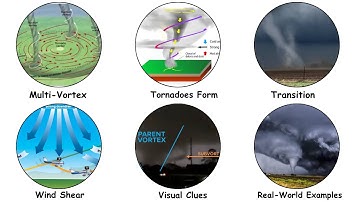 How Multi-Vortex Tornadoes Form Explained in 10 Minutes