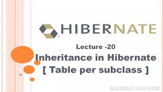 table per sub  class strategy in hibernate inheritance