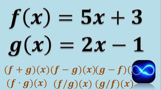 Operaciones Con Funciones Suma Resta Multiplicacion Y Division Ejemplo 1 Youtube