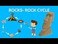 Rock Types and Their Transformations in the Earth's Cycle