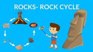Rock cycle video |  Learn about Types of Rocks | Rock cycle for kids