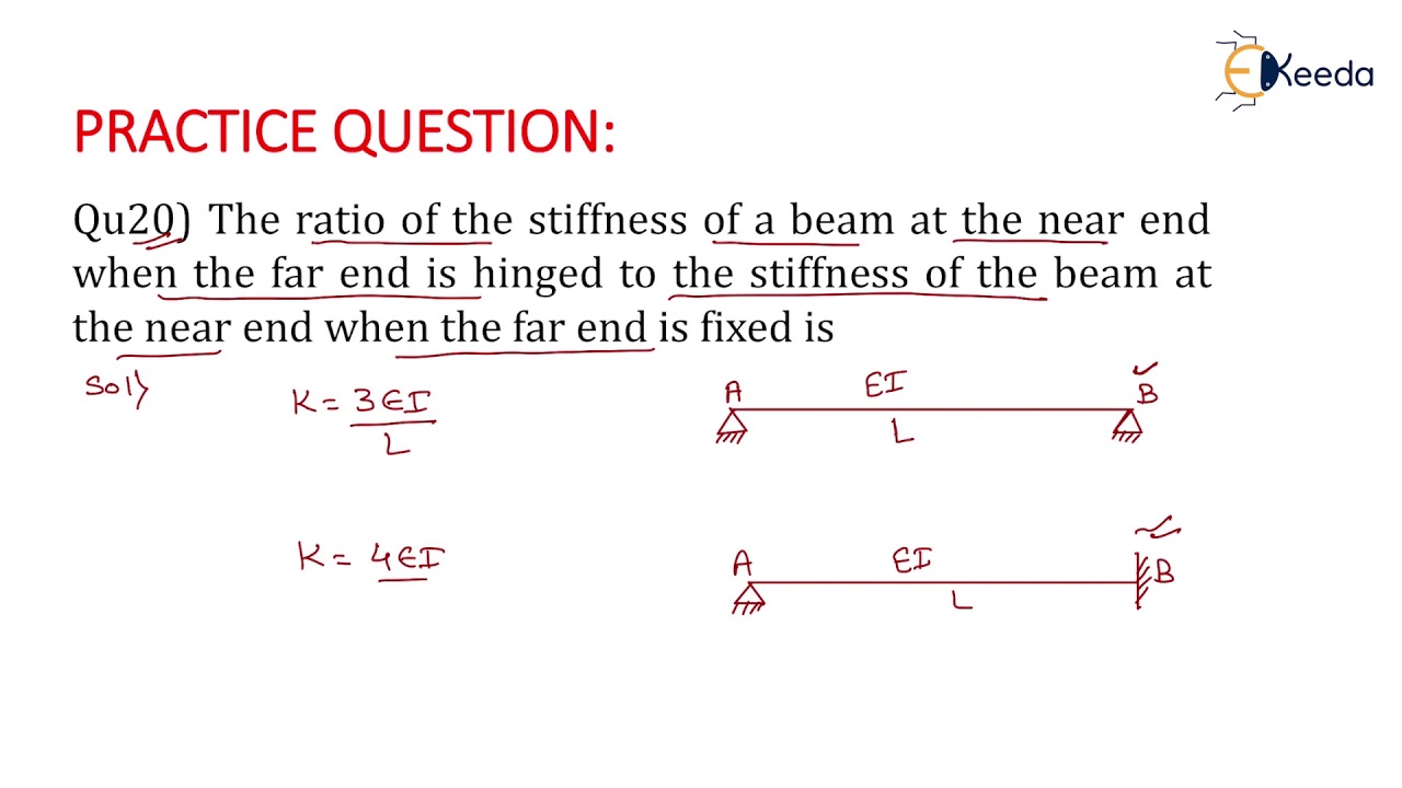 Previous Year Gate Question 20 Previous Year Gate Question GATE