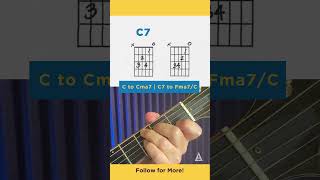 Guitar Chords Beginner - c7 guitar chord variations [C to Cma7 Cy to Fma7 over C] #shorts