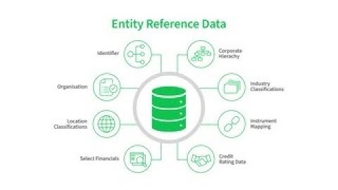 IHS Markit’s Entity Link