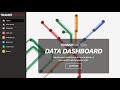 A Conversation with TransitMatters: Transportation Advocacy and the Data Dashboard
