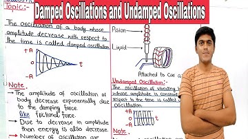 Damped oscillations || Class 10 Physics || Chapter 10 ||Undamped Oscillations||Shock absorbers||
