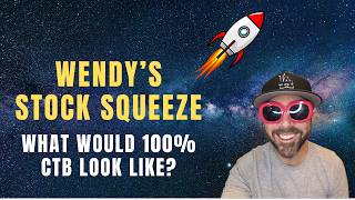 What Happens at 100% CTB Wendy's Stock | $wen