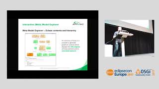 Full Modeling Symposium (2/4) Guide
