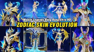 Zodiac Skin Evolution: Mobile Legends Bang Bang - Ultra HD