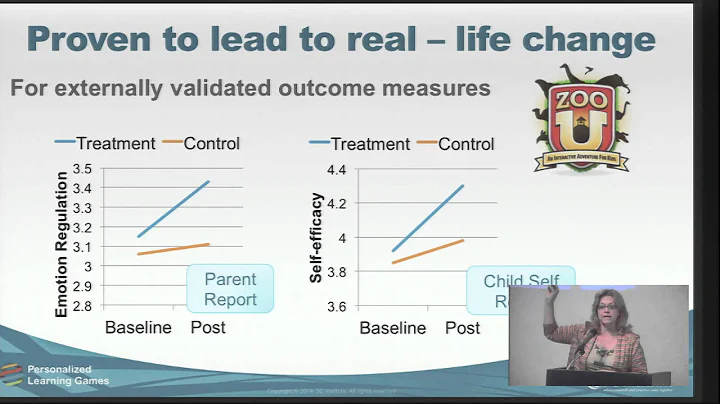 G4C15 Mini-Talk: Social-Emotional Learning Games