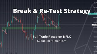 NFLX Break & Retest | $2,000 in 30 Minutes