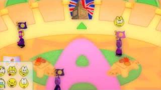 Origin Of Chobots Monkeydudes And Belugaboy