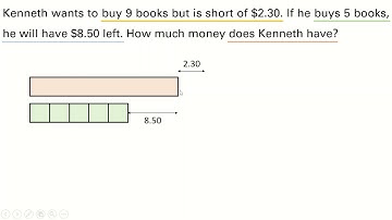 Singapore Maths | Primary 5 | Mixed Word Problem | Q1