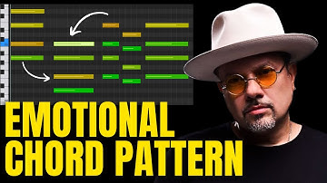 How To Make Catchy & Emotional House Music in Logic Pro X