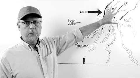 R/C Thermal Soaring Tutorial #4 With Teacher Paul Naton
