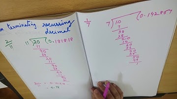 Class 9 Decimal Expansion of Rational Numbers (Non-terminating, recurring decimals)