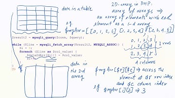 CS4610FS25Module5A1VidProc