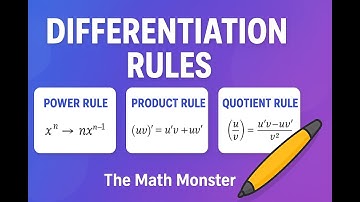 Differentiation Rules| Power Rule, Product Rule, and Quotient Rule.