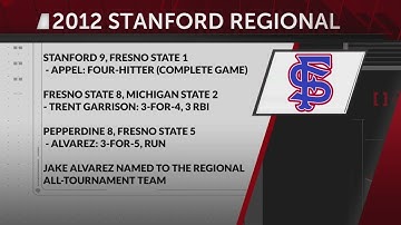 Flashback: 2012 Stanford Regional