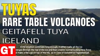 Tuyas of Iceland: Geitafell Table Volcano from Subglacial Eruption 4K Drone