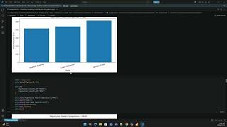Assignment 3   Predictive Modelling and Dashboard Integration