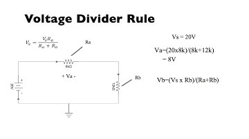 voltage divider rule